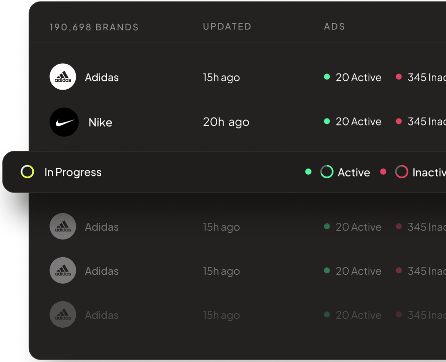 annotation system